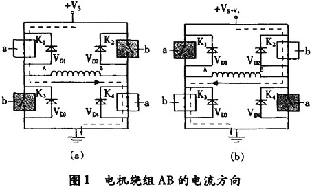 步進(jìn)電機mos管驅(qū)動