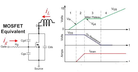 MOS管,開關(guān)電流，MOSFET