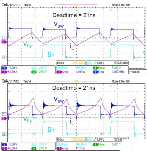 MOS管,開關(guān)電流，MOSFET