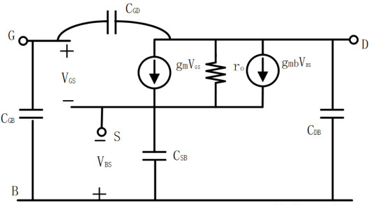 MOS管，二級效應(yīng)