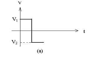 二極管開關(guān)作用，二極管反向恢復(fù)時間