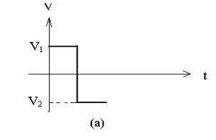 二極管開關(guān)作用，二極管反向恢復(fù)時間