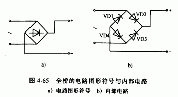 全橋整流橋，半橋整流橋堆