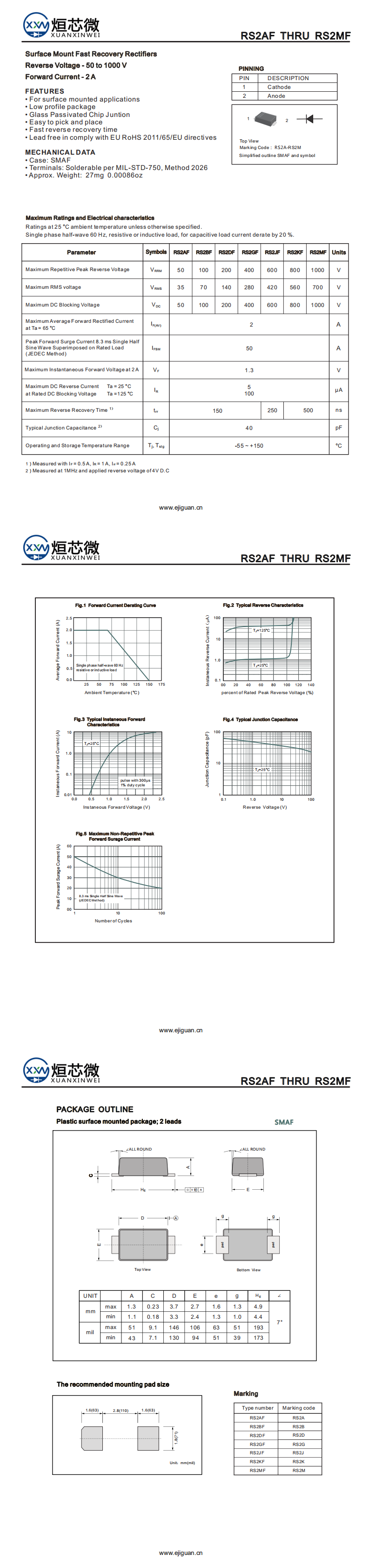 RS2MF快恢復(fù)二極管