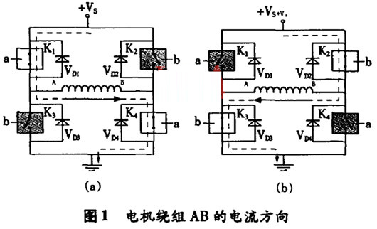 步進(jìn)電機(jī) H橋驅(qū)動(dòng)電路 MOSFET