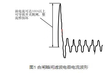 開關(guān)電源 軟啟動(dòng)電路