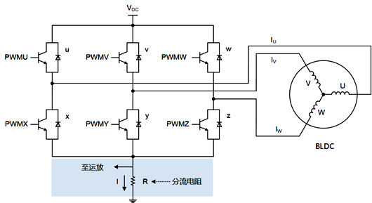 無刷直流電機(jī) 單電阻采樣