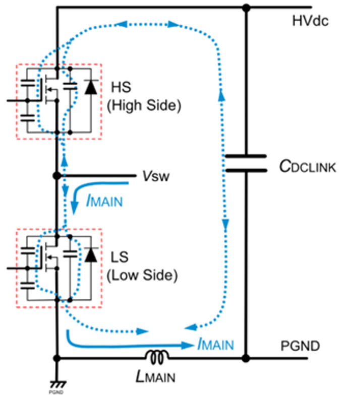 場(chǎng)效應(yīng)管漏極 源極 浪涌