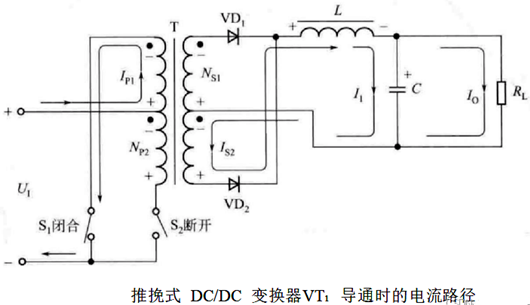 推挽式變換電路